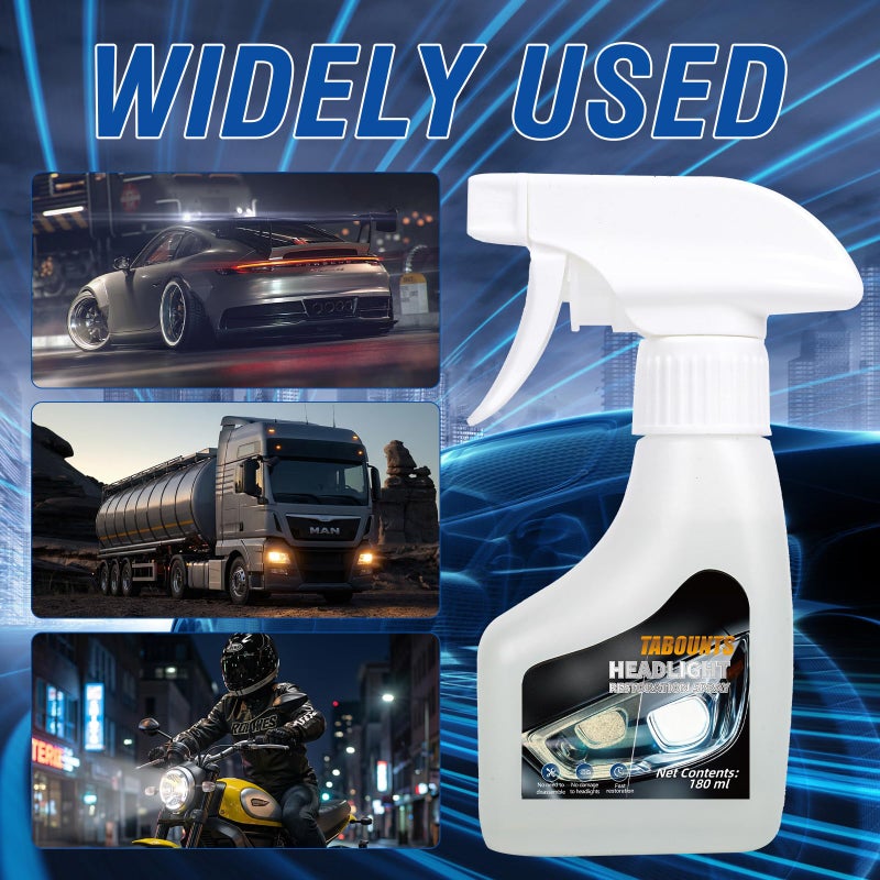 TABOUNTS Headlight Restoration Kit, Automotive Headlight Cleaner and Yellowed Head Light Restoring Kit,Helps Clear Dull & Oxidized Lenses,Suitable for All Vehicle Headlamps - Image 4