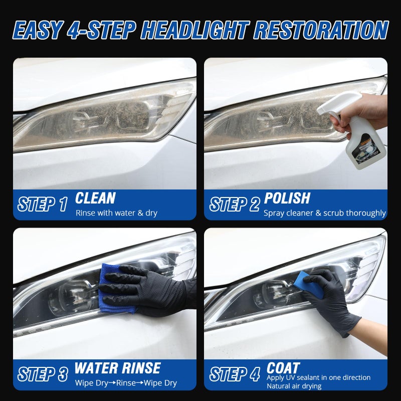 TABOUNTS Headlight Restoration Kit, Automotive Headlight Cleaner and Yellowed Head Light Restoring Kit,Helps Clear Dull & Oxidized Lenses,Suitable for All Vehicle Headlamps - Image 5