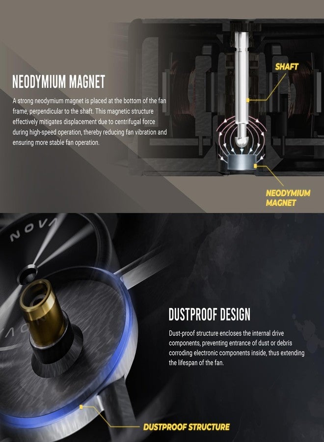 ANTEC The Nova 120 is a high-powered fan with a simple look that supports up to 3200 rpm - Image 5