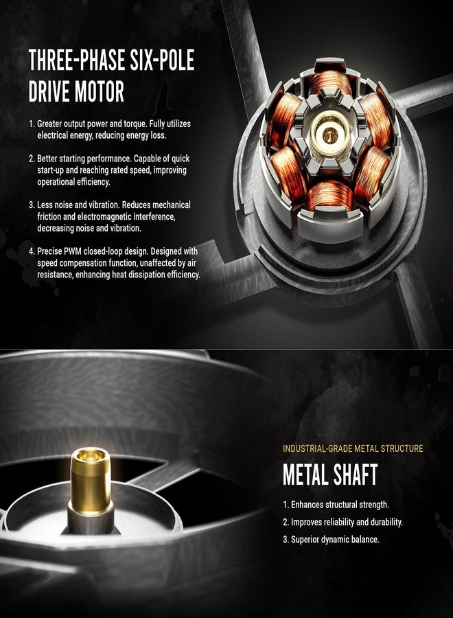 ANTEC The Nova 120 is a high-powered fan with a simple look that supports up to 3200 rpm - Image 4