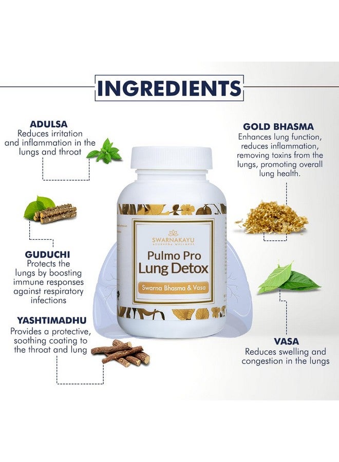 Swarnakayu Lung Detox Supplements for Smokers & Pollution Support, Removes Tar & Toxins - 24K Swarna Bhasma (Gold Ash), Vasa - Lung Detox Tablets for Respiratory Health - For Men & Women (30 Tablet) - Image 3