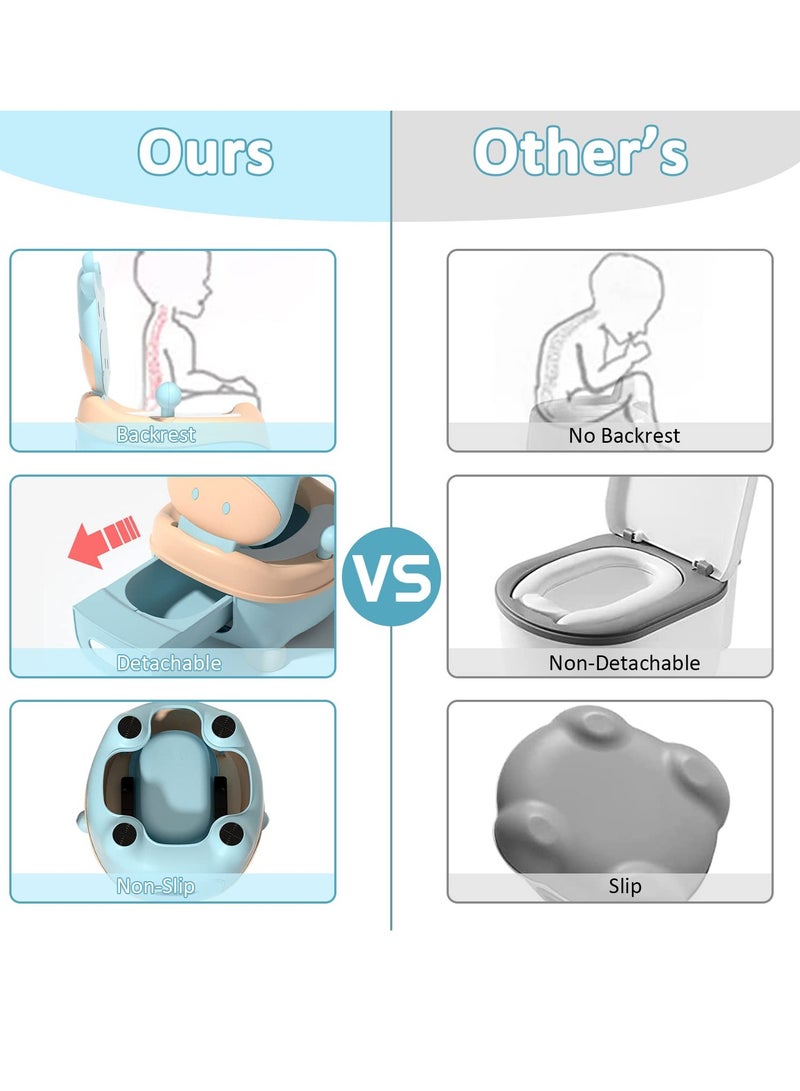Potty Toilet Trainer Baby Potty Training Seat with Handles, Toddler Kids Potty Chair with Lid u0026 High Back Support Removable Potty Pot Basin, Portable Children Travel Potty Toilet for Camping Outdoor - Image 4