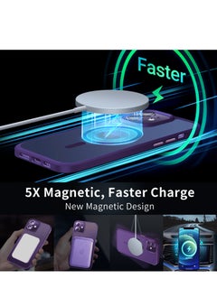 INFOSUN INFOSUN iPhone 12/12 Pro Case Cover Compatible with Magsafe Magnetic Designed Shockproof Case Translucent Matte Protective Cover Back Hard Cases with Magnet for iPhone 12/12 Pro Case Purple  - Image 2