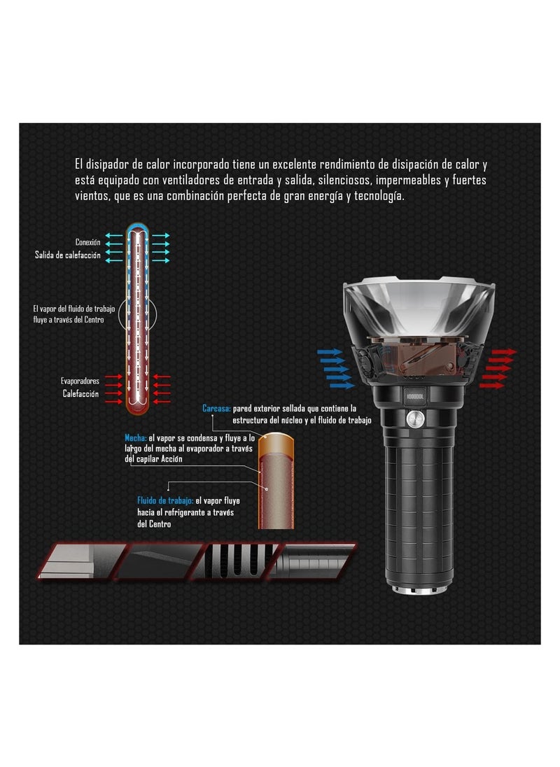 IMALENT - IMALENT MS18 Most Powerful Flashlight, 10,0000 Rechargeable High Power LED Flashlight, Powerful Flashlights 18 CREE XHP70.2 LEDs, Maximum Range Up to 1,350... - Image 1