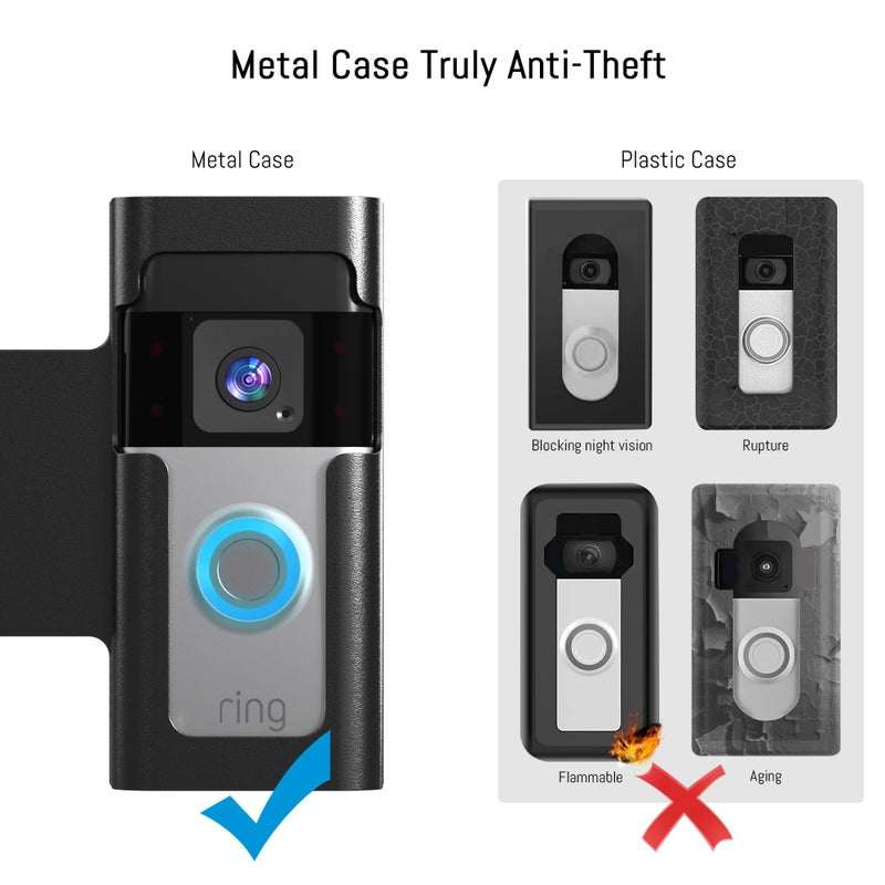 Homalor Anti Theft Ring Doorbell Mount - Renter Friendly Ring Doorbell Holder for Apartment Door - All Metal Ring Door Bracket Blink Doorbell Mount No Drill - Image 3