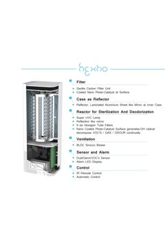 Generic Hextio Radic8 - - Air Purifier and Sterilizer  - Image 3