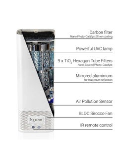 Generic Hextio Radic8 - - Air Purifier and Sterilizer  - Image 4