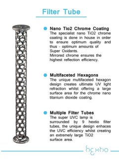 Generic Hextio Radic8 - - Air Purifier and Sterilizer  - Image 5