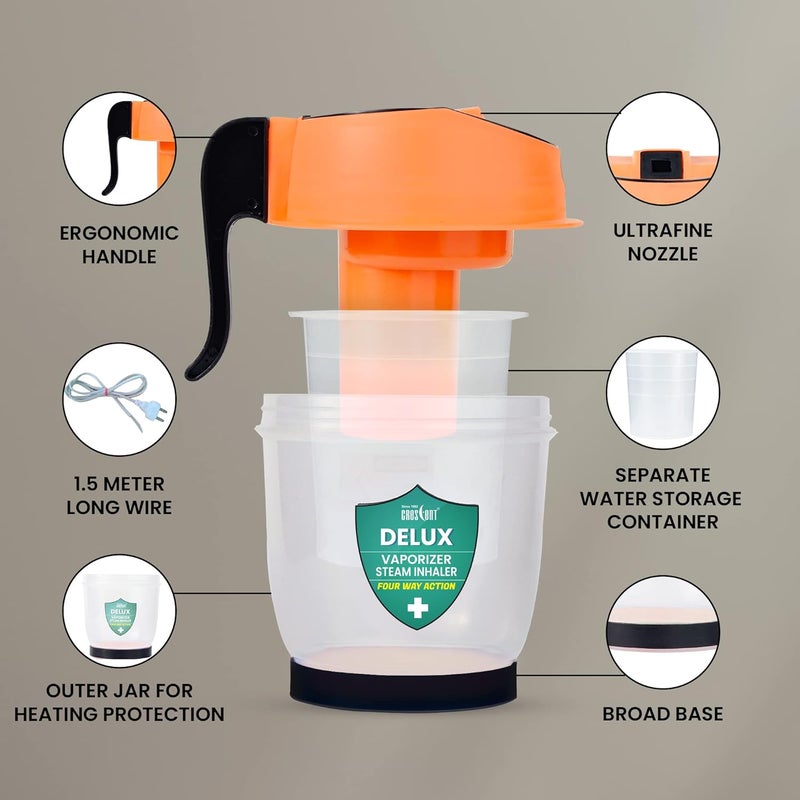 Crescent Vaporizer for Cold with Double Protection Wall, Vaporizer Steamer for Cough and Cold, Facial Care, Face Steamer for Facial; Separate Water Storage Jar, Detachable, Easy Clean, Durable, Color: Orange Pack of 1 - Image 3