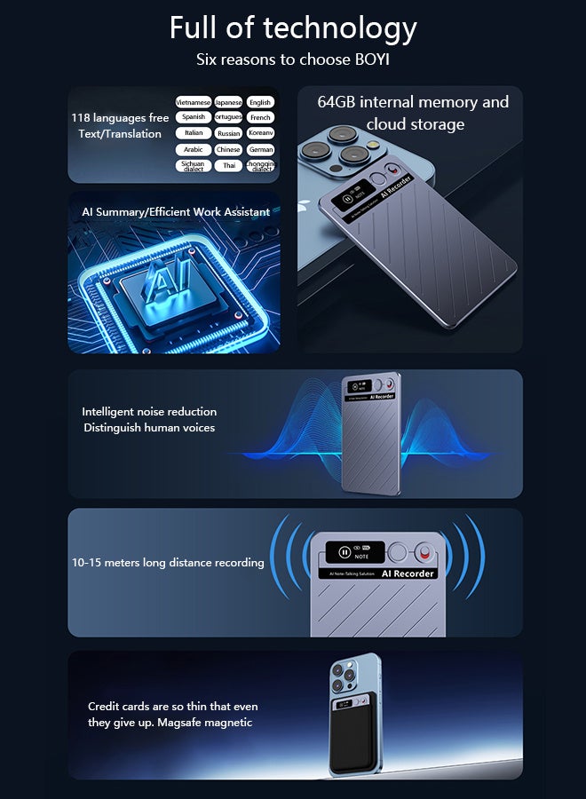 AL RAID AI Voice Recorder, App Control, Transcribe & Summarize Empowered by Chat GPT, Support 118 Languages, 64GB, Audio Recorder for Calls, Meetings, Interviews - Image 4