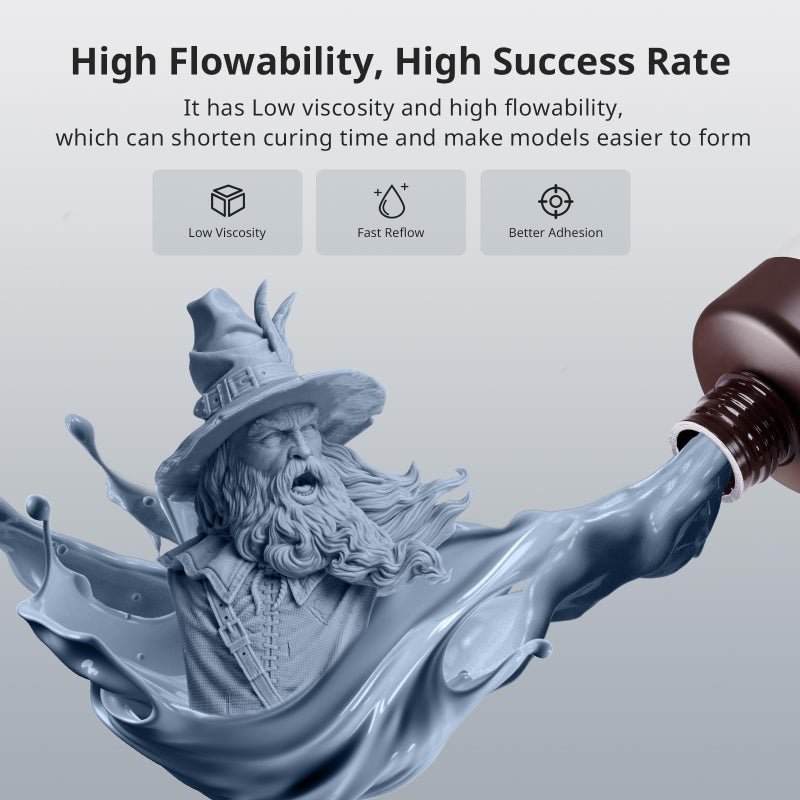 ANYCUBIC ABS-Like 3D Printer Resin Pro 2, Stronger and Tougher, High Precision and Long-Lasting, Low Odor, Wide Compatibility for All LCD Resin 3D Printers (Grey, 1kg) - Image 3