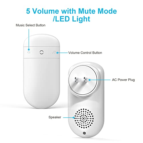 SECRUI Wireless Doorbell, SECRUI Door bell Over 1000ft Coverage with 2 Plug-In Receivers, Waterproof Push button, 52 Chimes, 110dB loud Sound and Colorful LED Flash - Image 5