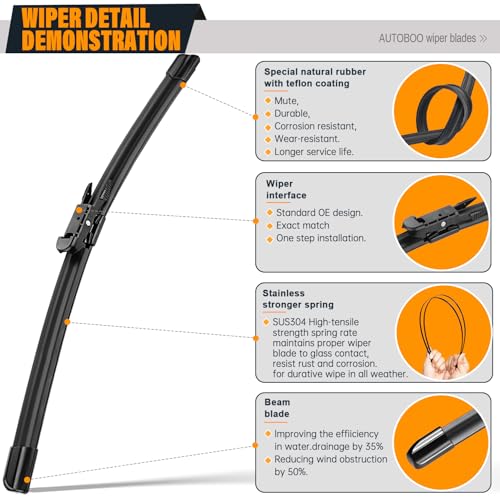 AUTOBOO 28"+28" Windshield Wipers Replacement for 2013-2019 Ford Escape 2015-2023 Edge 2012-2018 Focus 13-19 Fusion-Original Factory Quality (Pack of 2) - Image 4