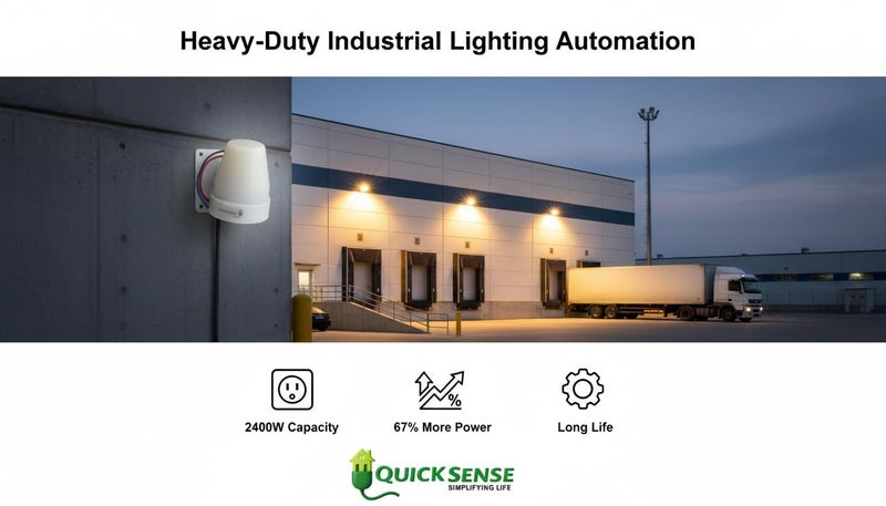 Quick Sense QS-302 | 220V Photocell Sensor Switch | Auto Day/Night On-Off | Waterproof LDR Sensor | 10A Load Capacity | Outdoor Lighting Control | Pack of 4 - Image 3