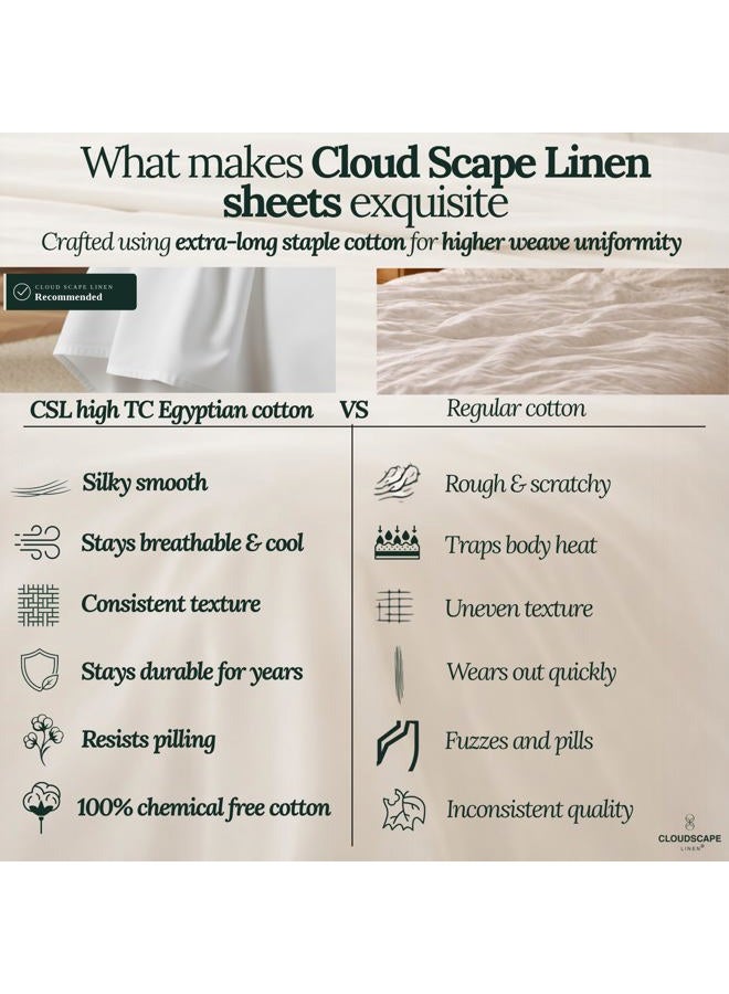 CloudScape Linen Cloud Scape Linen Engineered Dual-Ply Egyptian Cotton King Size Sheet Set – Long-Staple Sateen Weave, 4-Piece Soft Hotel Quality Bedding Set,Deep Pockets Up to 16”, White - Image 5