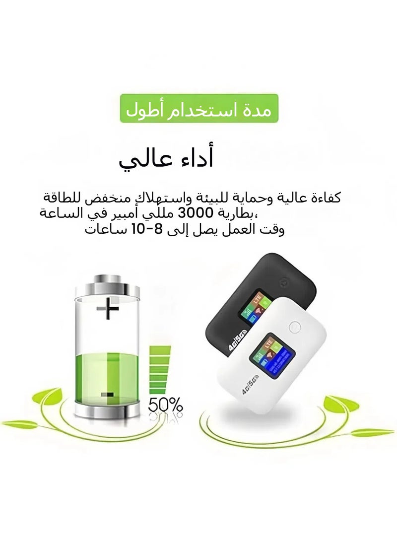جنرال - 4G / 5G لاسلكي واي فاي راوتر محمول مودم 3000mAh عالية السرعة المحمولة أوراسيا السفر واي فاي مودم مع فتحة بطاقة سيم مشاركة ما يصل إلى 10 أجهزة - Image 1