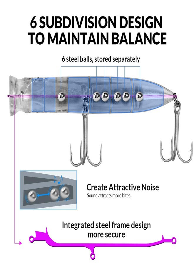 THKFISH طُعم صيد سمك التونة THKFISH Popper، طُعم صيد سطحي لصيد التونة في المياه المالحة، مناسب لصيد سمك القاروص من الشاطئ، مزود بعيون ثلاثية الأبعاد، مناسب لصيد سمك التونة العملاقة (GT)، طوله 5.9 بوصة، لونه أخضر - قطعة واحدة - Image 3