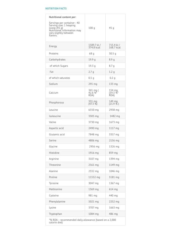 VIKING FORCE LABORATORIES Viking 100% Complete Protein, 1800 g, Cappichino - Image 3