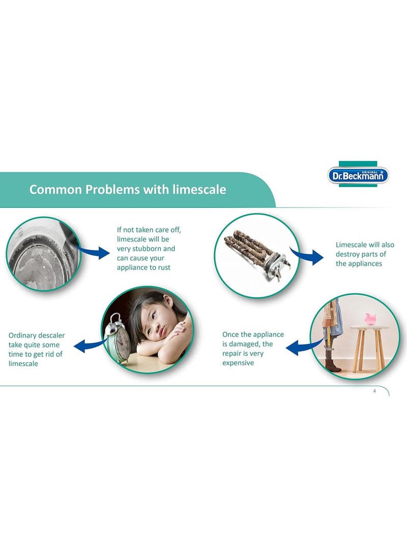 Dr. Beckmann - Intensive Descaler - Image 1