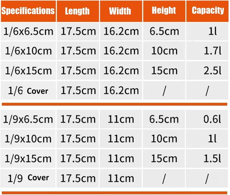 Full-Size Perforated Steam Table Food Pan,Stainless Steel Steamers for Parties Or Events,Rectangle Commercial Food Pans,1/6（17.5 * 16.2cm）,Closed lid - Image 3