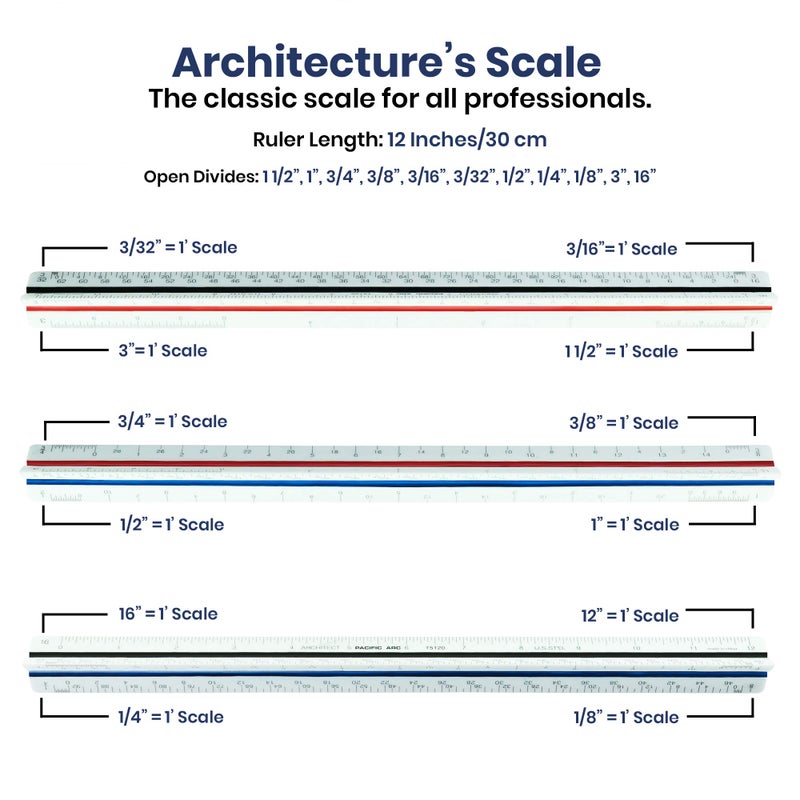 Pacific Arc Architect Triangle Scale Ruler 12 Inch with Acid Etched Markings Openly Divided by 3/32, 3/16, 1/8, 1/4, 3/8, 1/2, 3/4, 1, 1H, and 3 Inch to The Foot - Image 2