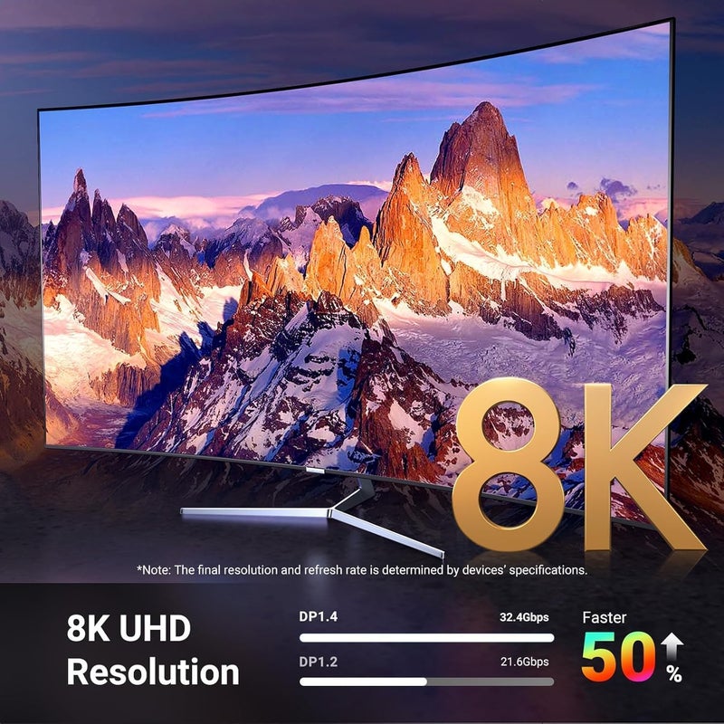 Tobo 8K Bi-Directional USB C To DisplayPort Cable 1.8m [ 8K@60Hz, 4K@144Hz ] DP 1.4 To USB4 Type C Adapter For Thunderbolt 3/4 M-Book Pro Air M4 Phone 16 15 Pro Pad XPS 13/15 S25 Ultra G8 G9 TD-1520CC - Image 3