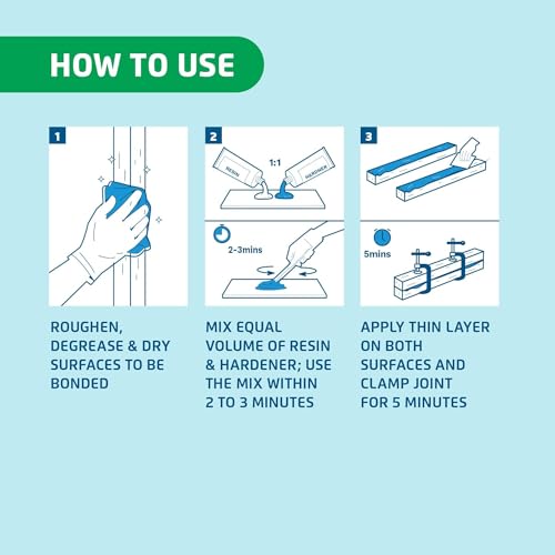 Araldite Klear 5, 26g (R & H 13 g), Fast Setting Transparent Epoxy Adhesive, Clear Epoxy with Setting Time of 5 Mins for Quick Bonding & Repair, Glue for Fast Permanent Repair - Image 5