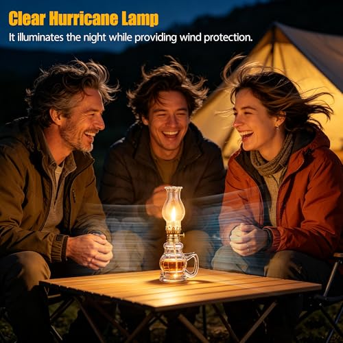 SureOBliss 2PCS Chamber Oil Lamp Glass Kerosene Oil Lamps, Vintage Oil Lamps for Indoor, Home Lighting Hurricane Lamp Clear Kerosene Lamp Lantern, Oil Lantern for Tabletop Decor - Image 4