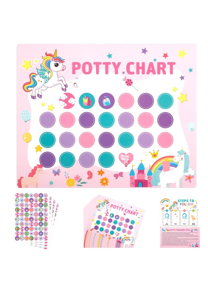Potty Training Chart for Toddler, Potty Chart for Girl with Stickers, Sticker Chart for Kids Potty Training, Reward Sticker Chart for Preschool Boys Girls Kids (Unicorn ) - Image 4