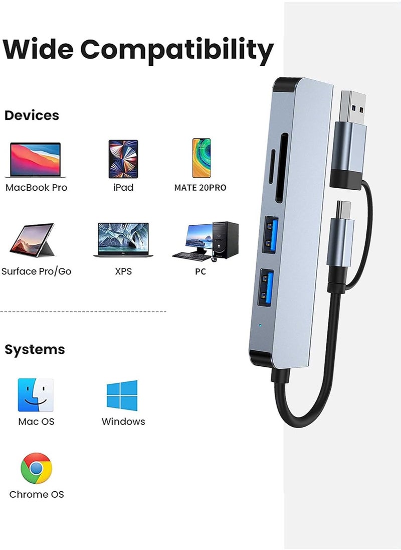 USB C + USB Type A Hub 5 in1, USB C Adapter with Two USB-C Ports, USB 3.0, SD / TF Card Reader, Compatible with MacBook Pro & Air USB C Laptop and Other Type C Devices