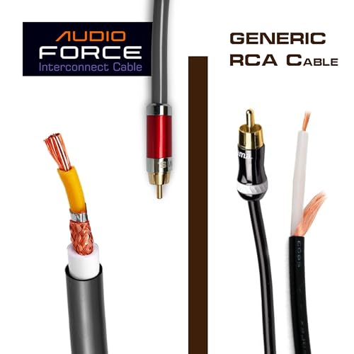 Dhivis RCA HiFi Cable-3Meters, for Subwoofer, Power Amplifier to AVR, RCA to RCA Cable, 99.999% Copper, Gold Plated Plugs (3M-RCA Hi-Fi) - Image 4