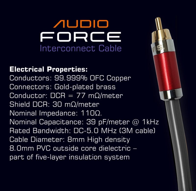Dhivis RCA HiFi Cable-3Meters, for Subwoofer, Power Amplifier to AVR, RCA to RCA Cable, 99.999% Copper, Gold Plated Plugs (3M-RCA Hi-Fi) - Image 2