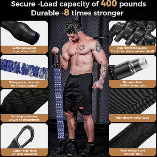 Innstar Pull Up Assistance Bands - 3 Heavy-Duty Adjustable Set for Enhanced Strength Training - Patent (Sky Blue 165lbs Adjustable Resistance) - Image 5
