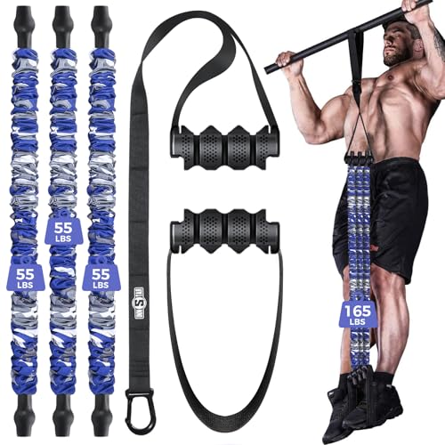 Innstar Pull Up Assistance Bands - 3 Heavy-Duty Adjustable Set for Enhanced Strength Training - Patent (Sky Blue 165lbs Adjustable Resistance) - Image 1