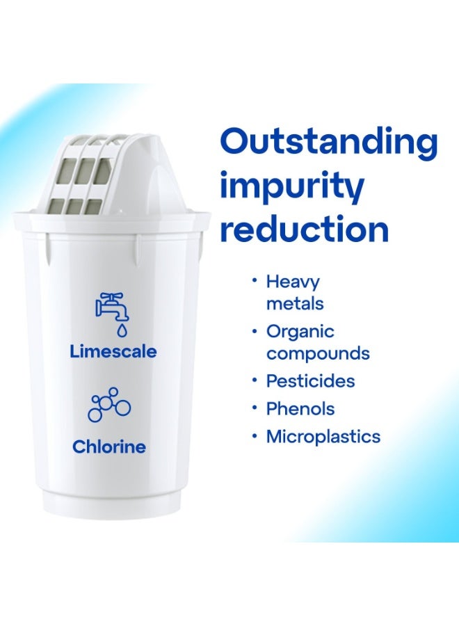 Aquaphor Set of Replacement Water Filter Cartridges A5, 2PCS, 350L Long-Lasting Capacity, Removes Chlorine, Sediment, Heavy Metals, Pesticides & Contaminants, Compatible with B5 Filter Jugs - Image 5