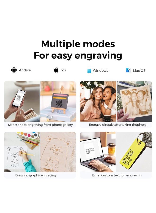 LONGER ناسخ ليزر – آلة النقش والقطع بالليزر RAY5 MINI المحمولة، بقعة ليزر 0.04 مم، 12000 مم/دقيقة، مثالية لمشاريع DIY على الخشب، المعدن، الأكريليك، الجلد، والمزيد (3.5 واط) - Image 5