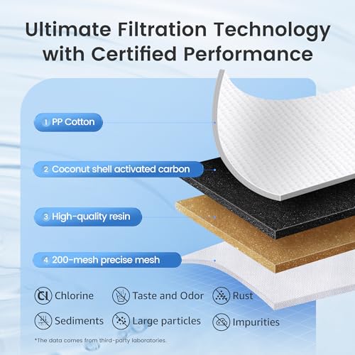 AquaCrest AQUA CREST Replacement for Brita® Filter, Brita® Water Pitchers and Dispensers, Classic OB03, Mavea® 107007, and More, NSF Certified Pitcher Water Filter, 3 Count - Image 4