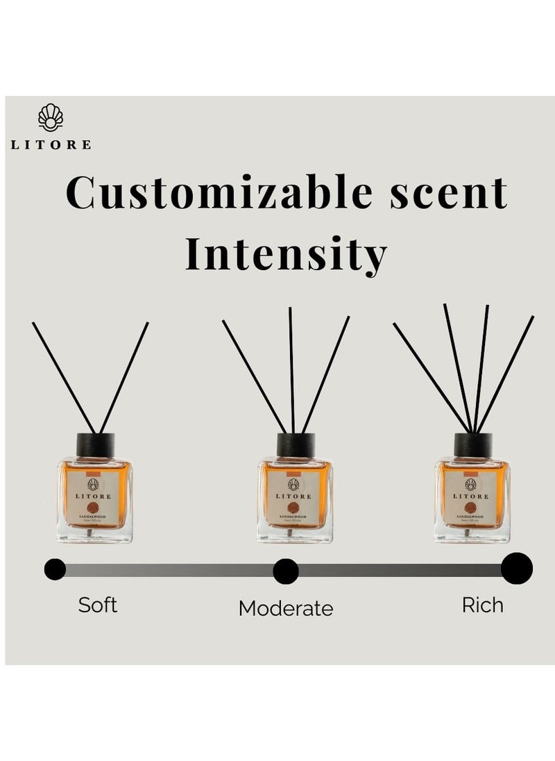 Litore - Litore Reed Diffuser - Sandalwood Fragrance, 100ml | Long-Lasting Home Fragrance | Natural & Elegant Room Diffuser - Image 1