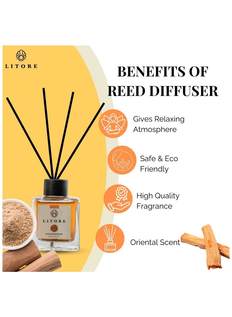 Litore - Litore Reed Diffuser - Sandalwood Fragrance, 100ml | Long-Lasting Home Fragrance | Natural & Elegant Room Diffuser - Image 1