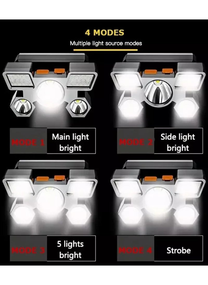 Scrolls 2Pcs Rechargeable LED Headlamp, 5 LEDs COB Headlight, 800mAh Lithium Battery, 4 Modes USB Charging Hands-Free Flashlight for Camping Running Fishing with USB Cable Included  - Image 3