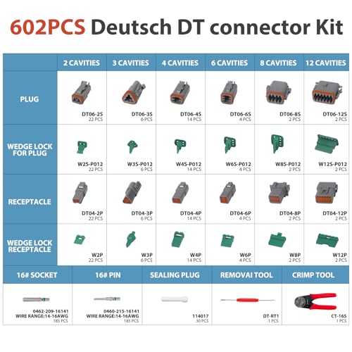 GKG 602PCS Deustch Connector Kit 2 3 4 6 8 12 Pin DT Connectors with Deutsch Crimp Tool Removal Tool Size 16 Solid Contacts 1416AWG IP68 Waterproof Automotive Electrical Connectors - Image 3