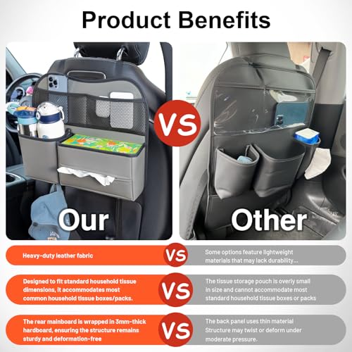 Sancaral Leather Car Seat Back Organizer with Tissue Holder, Water Bottle Holder, Phone Holder for Road Trips. (Gray) - Image 3