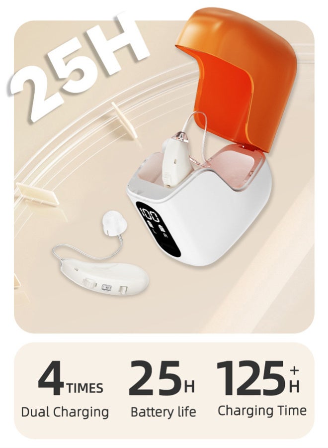 Chixing Hearing Aids for Seniors, Rechargeable BTE Hearing Amplifiers with 16 Channels, Noise Cancellation, Volume Control for Mild to Moderate Hearing Loss, Beige - Image 2