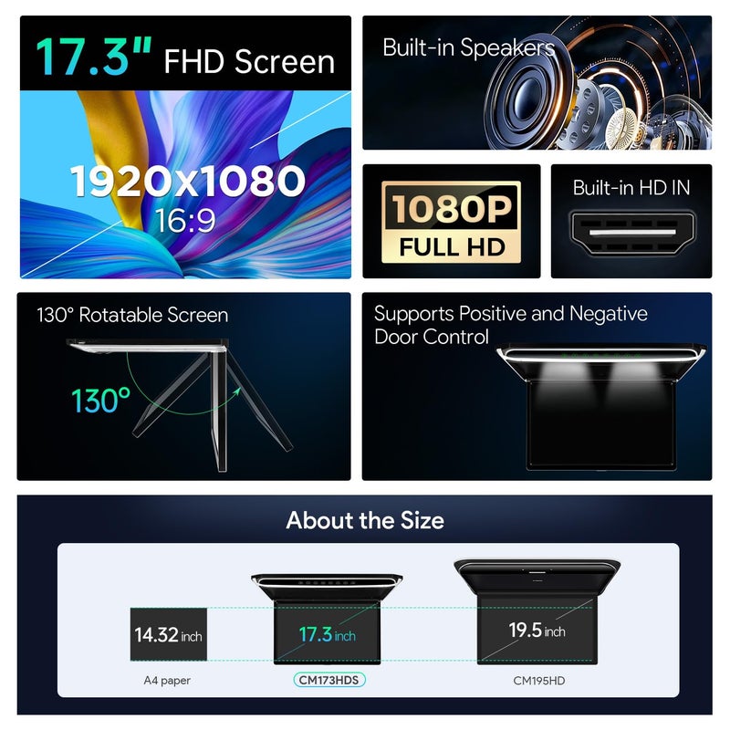 Xtrons XTRONS [New] 17.3 Inch 16:9 Ultra-thin FHD Digital TFT Screen 1080P Video Car Overhead Player Roof Mounted Monitor Built-in HDMI/SD/USB/Infrared/FM Port, w 2 x New Version IR Headphones (Black) - Image 2