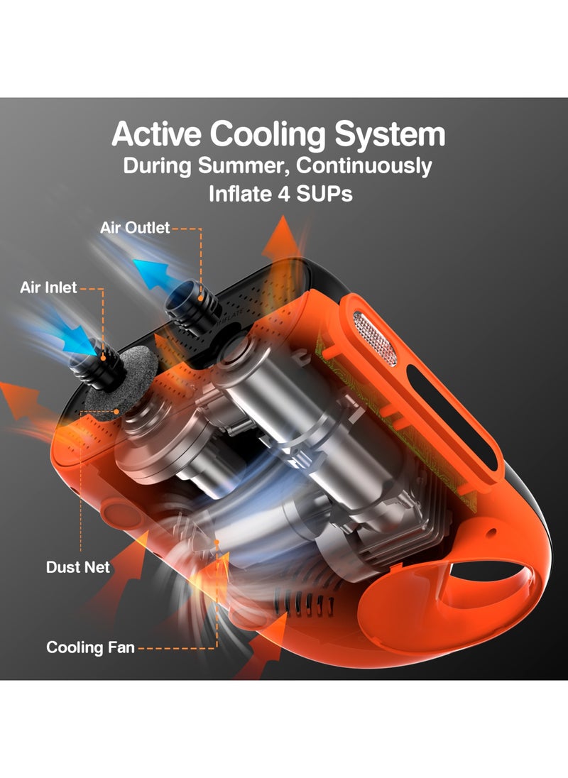 FOWAWU - Sup Pump Electric 3 * 7800Mah, 20 Psi Paddle Board Pump Intelligent Dual Stage Inflation & Deflation, Auto-Off, Inflatable Sup Pump Sup Air Pump Dc 12V Car Connector - Image 1