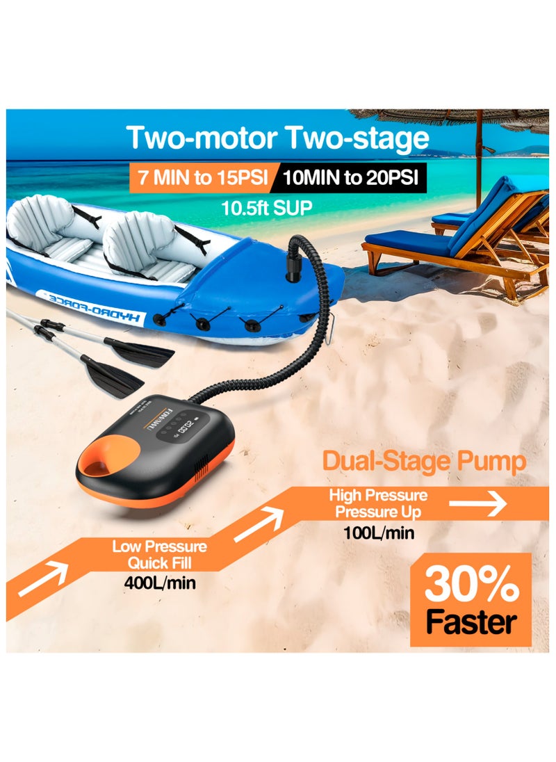 FOWAWU - Sup Pump Electric 3 * 7800Mah, 20 Psi Paddle Board Pump Intelligent Dual Stage Inflation & Deflation, Auto-Off, Inflatable Sup Pump Sup Air Pump Dc 12V Car Connector - Image 1