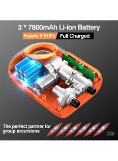 فواوو مضخة هوائية FOWAWU SUP كهربائية ببطاريات 3 * 7800mAh، 20 PSI مضخة تنفس وركوب الأمواج ذكية بمرحلتين للتعبئة والتفريغ، إيقاف تلقائي، مضخة هوائية SUP مضغوطة بموصل سيارة DC 12V  - Image 4