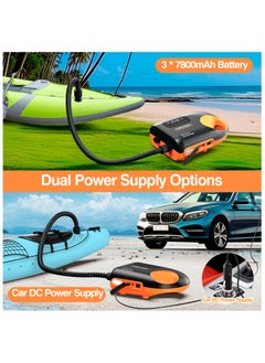 فواوو مضخة هوائية FOWAWU SUP كهربائية ببطاريات 3 * 7800mAh، 20 PSI مضخة تنفس وركوب الأمواج ذكية بمرحلتين للتعبئة والتفريغ، إيقاف تلقائي، مضخة هوائية SUP مضغوطة بموصل سيارة DC 12V  - Image 2