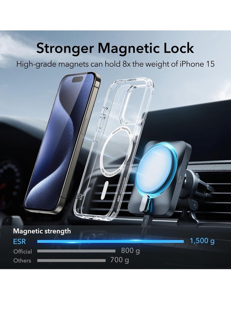 vesus iPhone 15 Pro Max Case Set, Compatible with MagSafe, 1 Tempered-Glass Screen Protector, 1 Set of Camera Lens Protectors, Yellowing and Scratch Resistant, Classic Series, Clear - Image 2