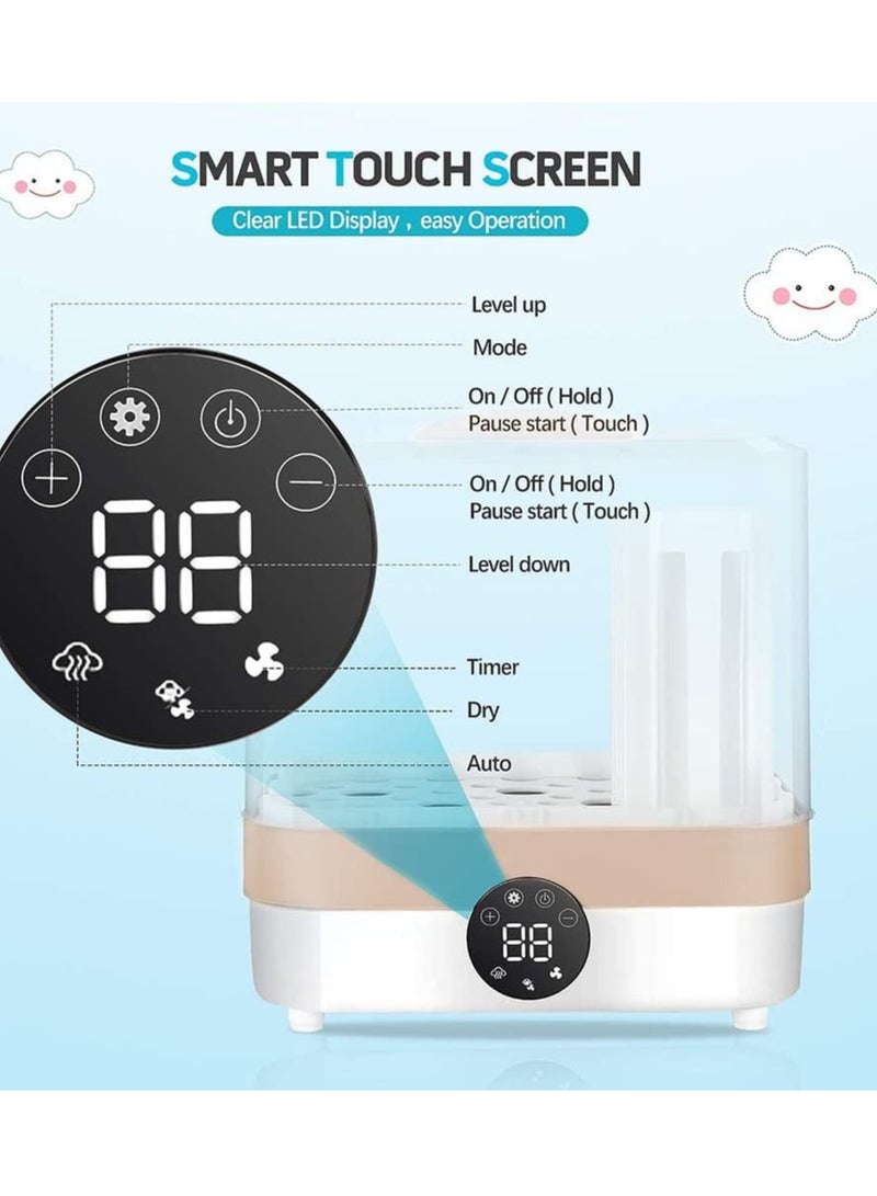 WENTCCION Baby Bottle Sterilizer, Electric Steam Steriliser Dryer, Electric Steam Bottle Sanitizer Clean, Large Capacity Holds 6 Bottles, LED Display - Image 2